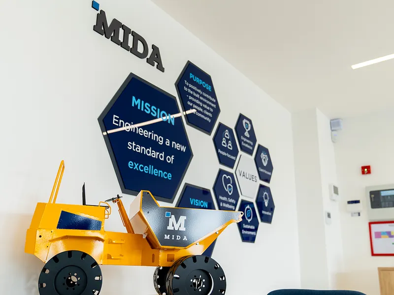 Images of MIDA assets in various settings