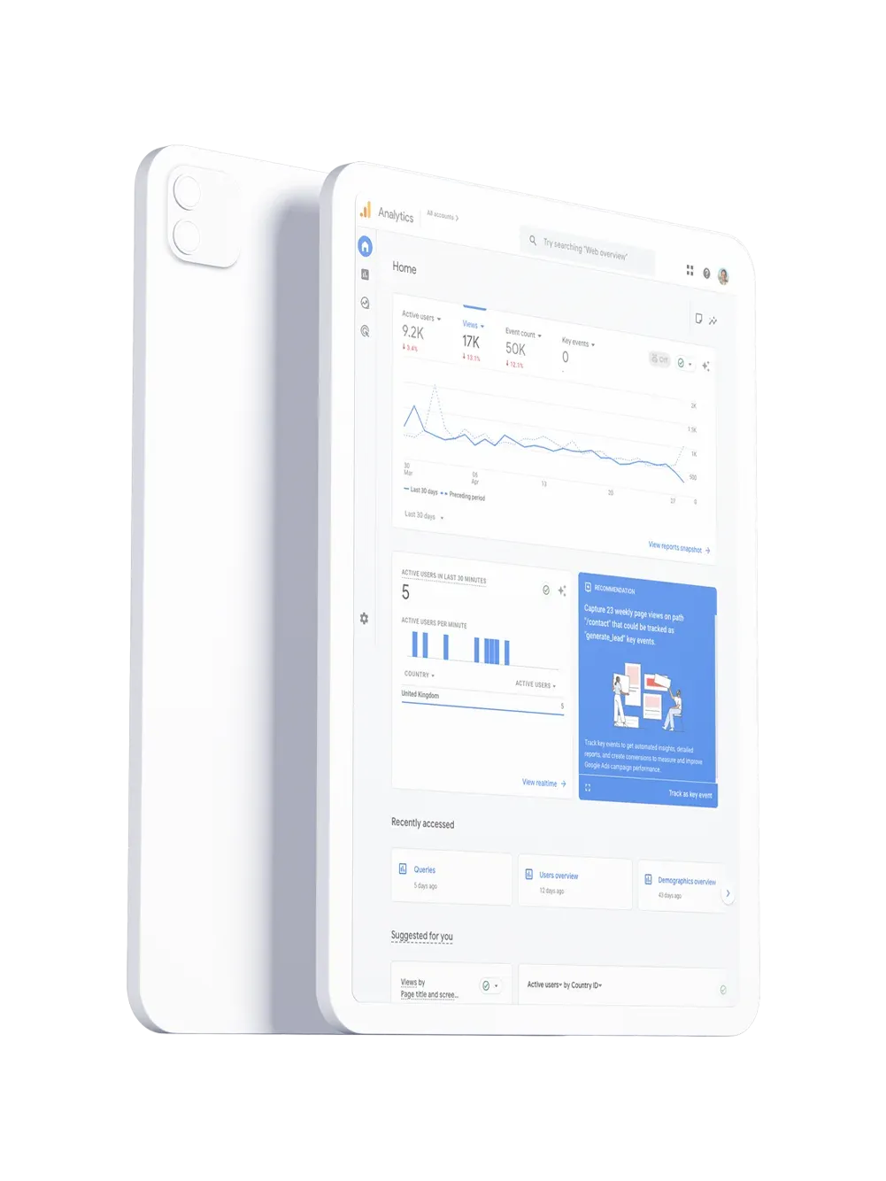 Google Analytics
